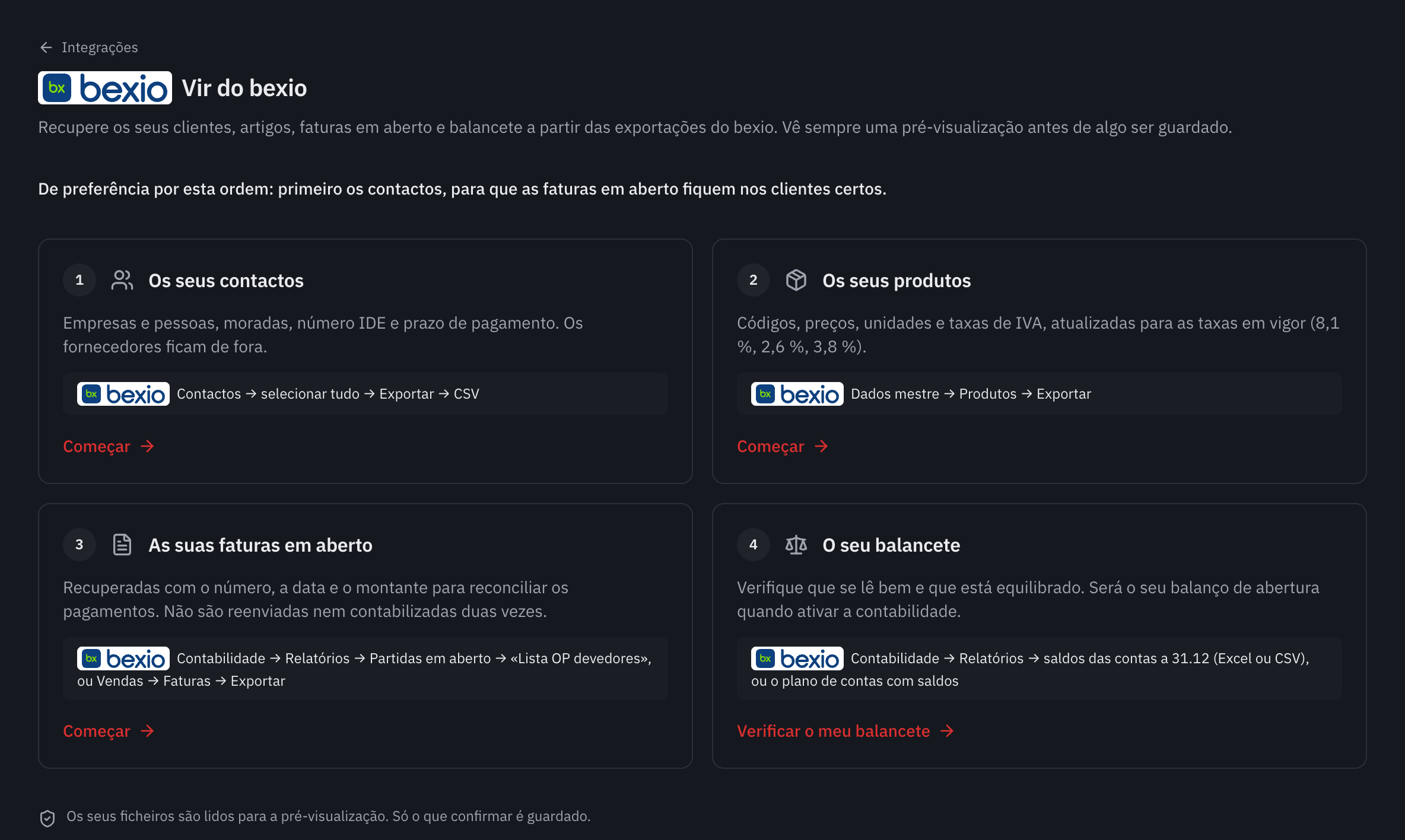 A página Vir do bexio com os quatro passos: os seus contactos, os seus produtos, as suas faturas em aberto e o seu balancete, cada um com o caminho da exportação no bexio.