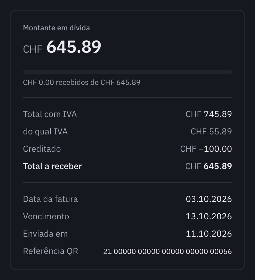O resumo de uma fatura parcialmente creditada: o restante em dívida, o total com IVA, o montante creditado e o total a receber.