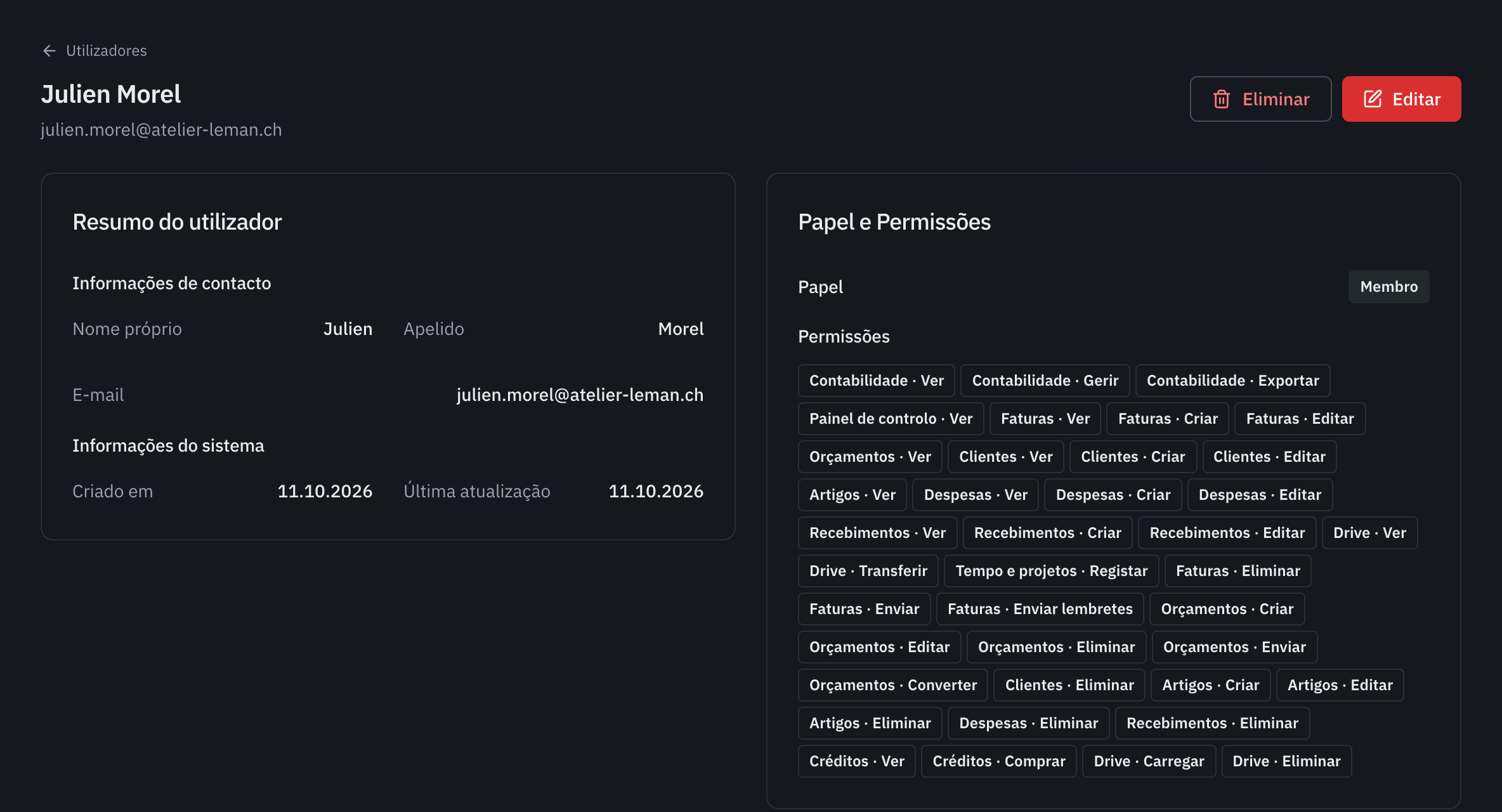 A ficha de um utilizador: o resumo, os contactos, as datas e o papel com as permissões.