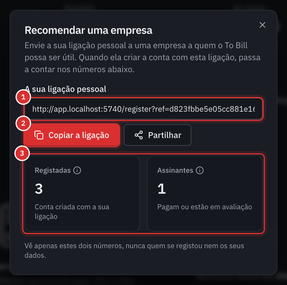 A janela Recomendar uma empresa: a ligação pessoal, os botões Copiar a ligação e Partilhar e, por baixo, os contadores Registadas e Assinantes.
