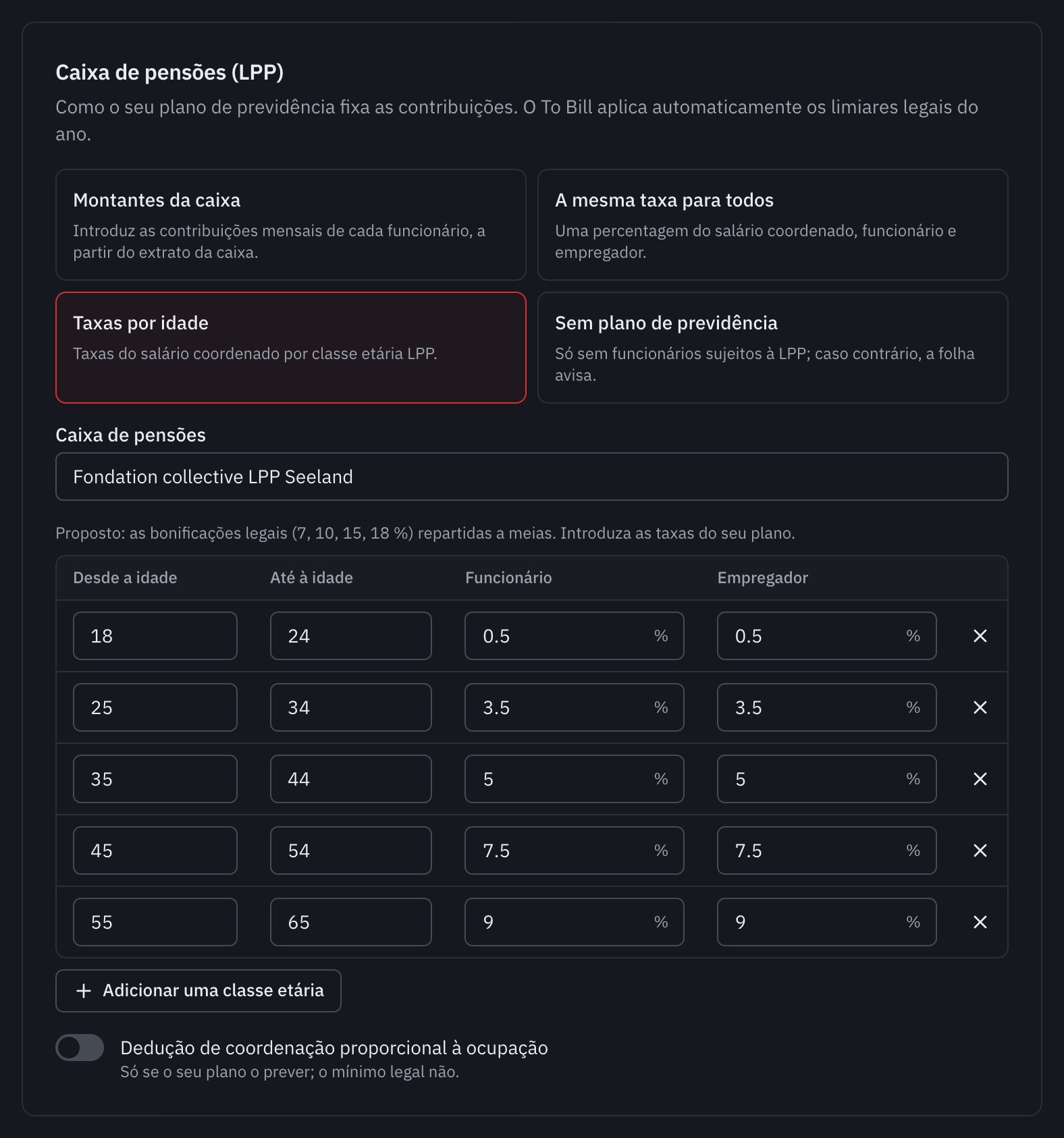 A secção Caixa de pensões (LPP): as quatro formas de calcular as contribuições e as taxas por classe etária.