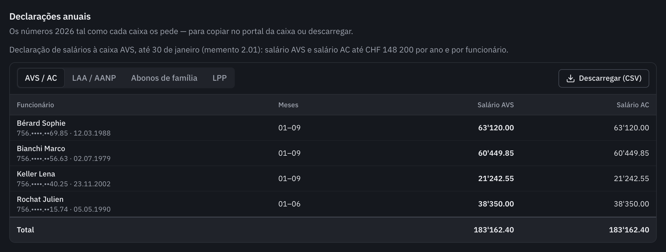 As declarações anuais, separador AVS / AC: salário AVS e salário AC de cada funcionário, com o total.