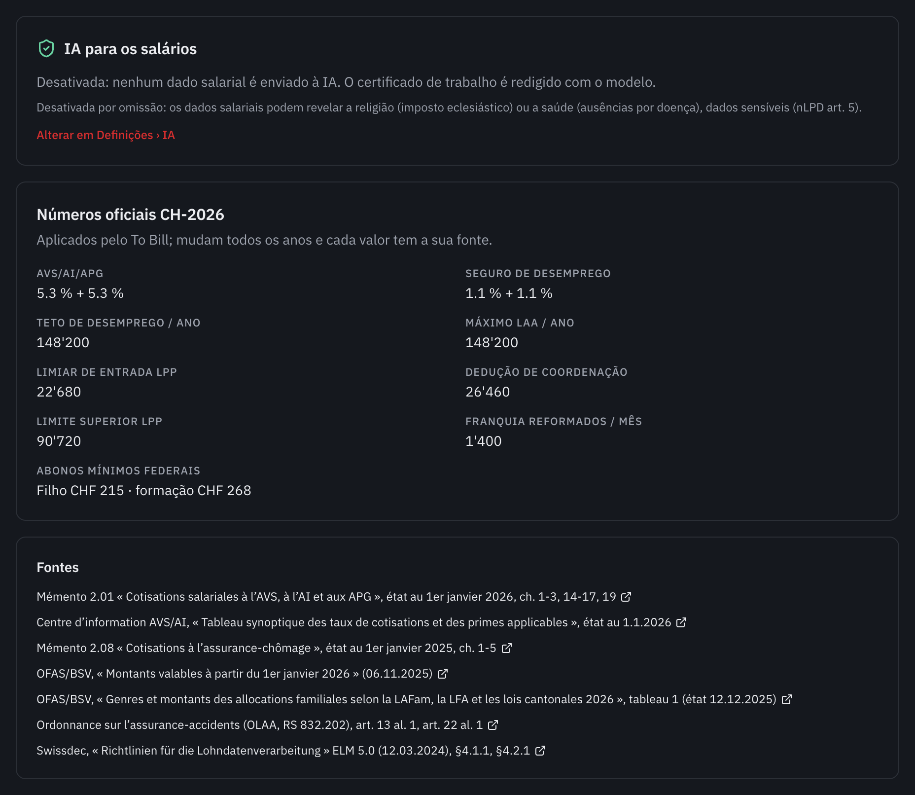 O painel Números oficiais CH-2026 e a lista das respetivas fontes oficiais.