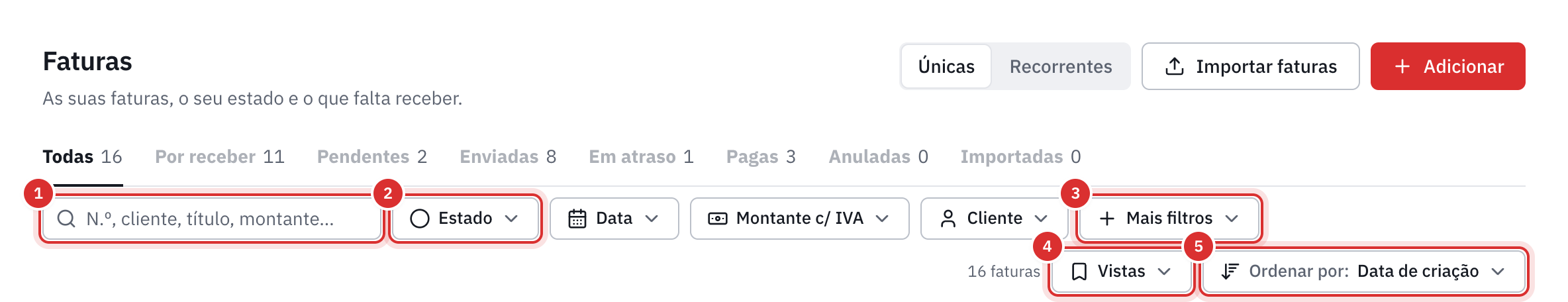 A barra de ferramentas da lista das faturas: a pesquisa, os filtros Estado, Data, Montante c/ IVA e Cliente, Mais filtros, Vistas e Ordenar por.