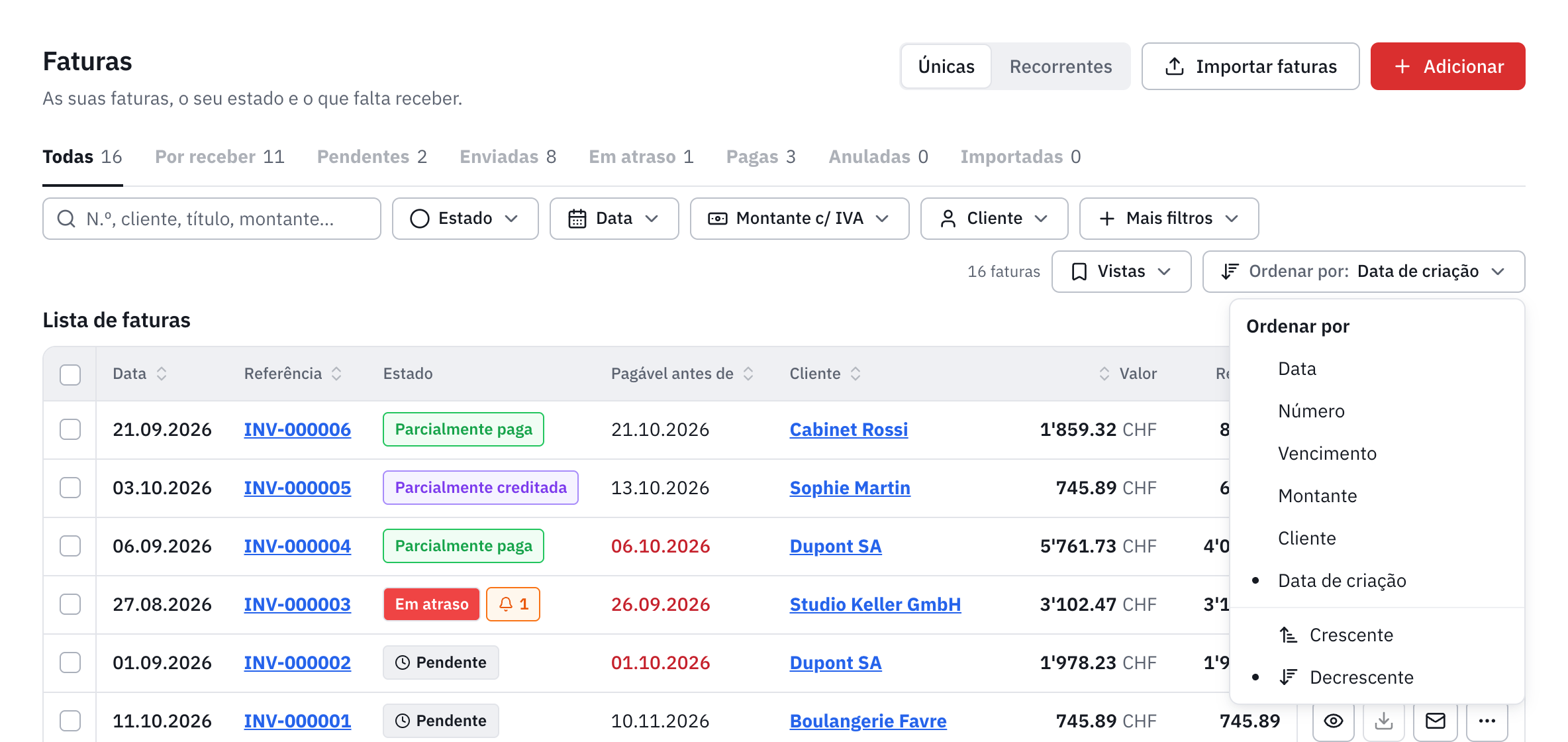 O menu Ordenar por aberto: Data, Número, Vencimento, Montante, Cliente, Data de criação e, depois, Crescente e Decrescente.