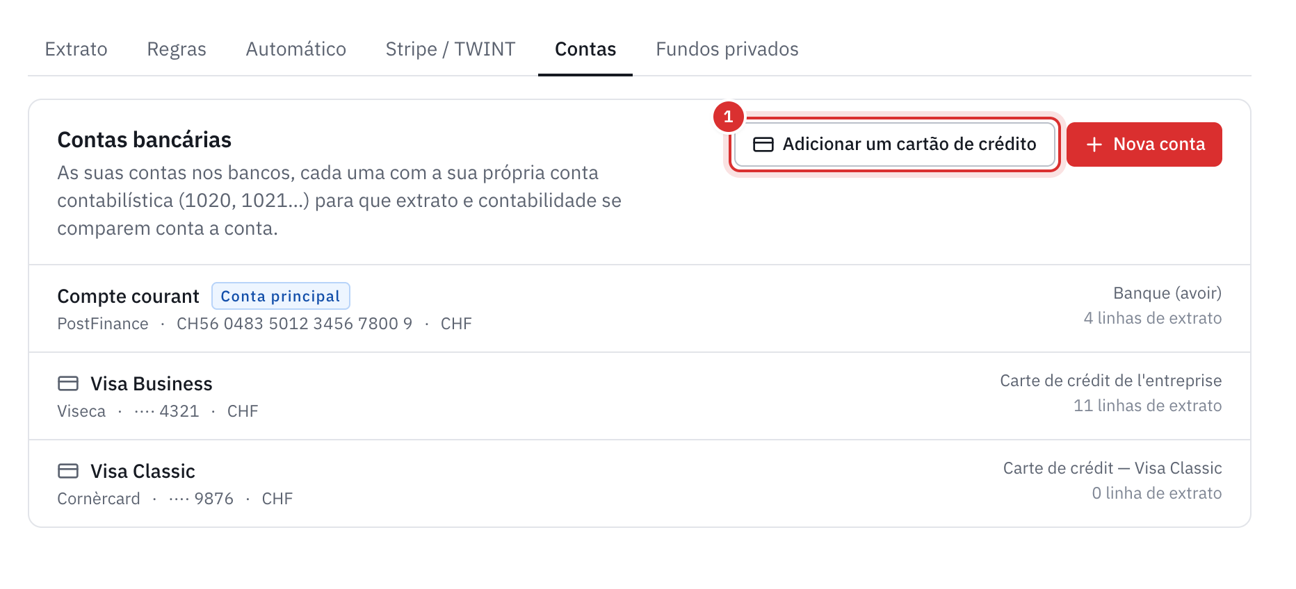 O separador Contas do banco: a conta corrente PostFinance e dois cartões de crédito, Visa Business da Viseca e Visa Classic da Cornèrcard, cada um com a sua conta contabilística, e o botão Adicionar um cartão de crédito.