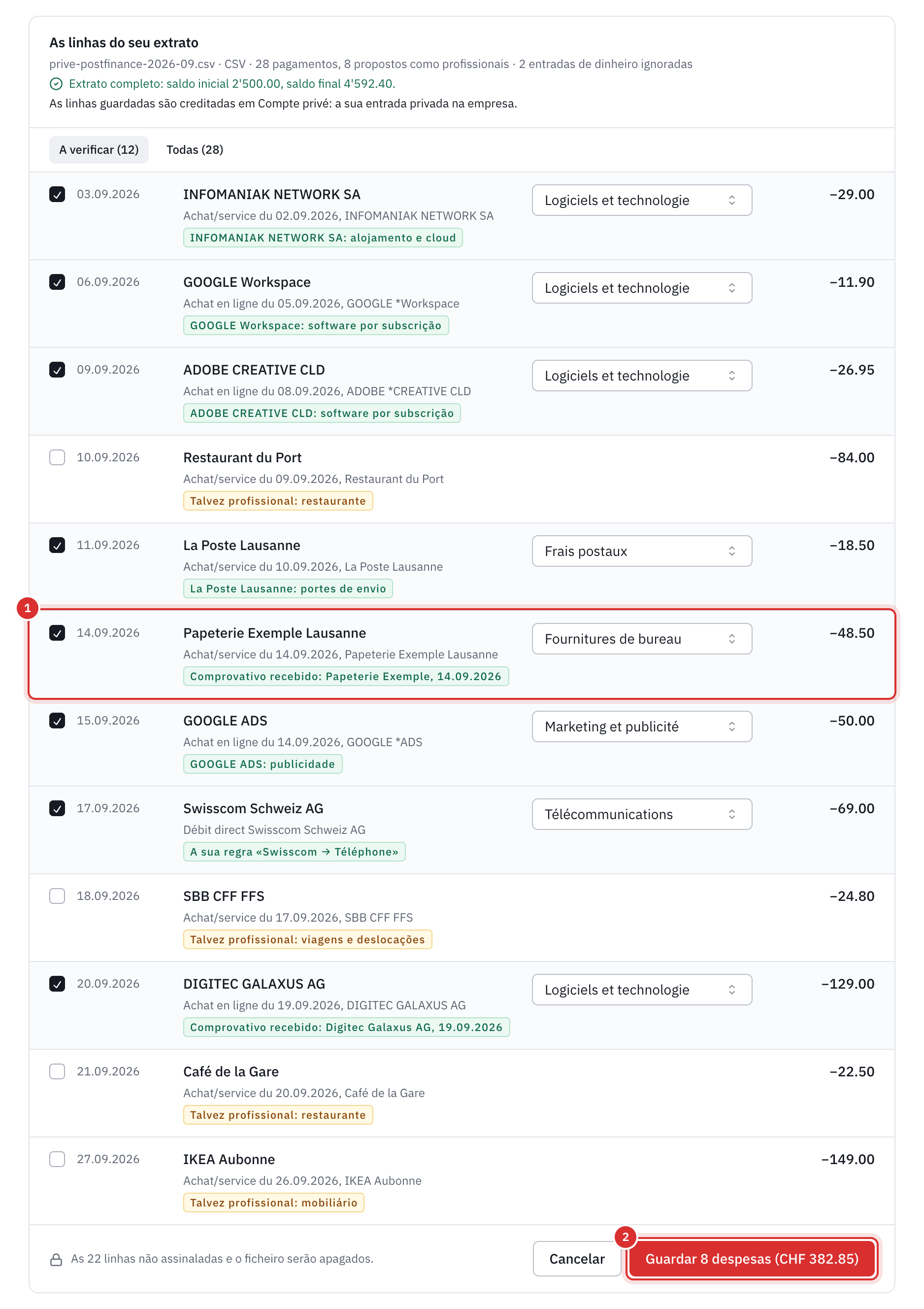As linhas do seu extrato: 28 pagamentos, 8 propostos como profissionais; Infomaniak, Google Workspace, Adobe, La Poste, Papeterie Exemple com o seu comprovativo recebido, Google Ads, Swisscom pela sua regra e Digitec Galaxus com o seu comprovativo, assinalados com a respetiva categoria; um restaurante, as CFF e a IKEA marcados Talvez profissional; e o botão Guardar 8 despesas (CHF 382.85).