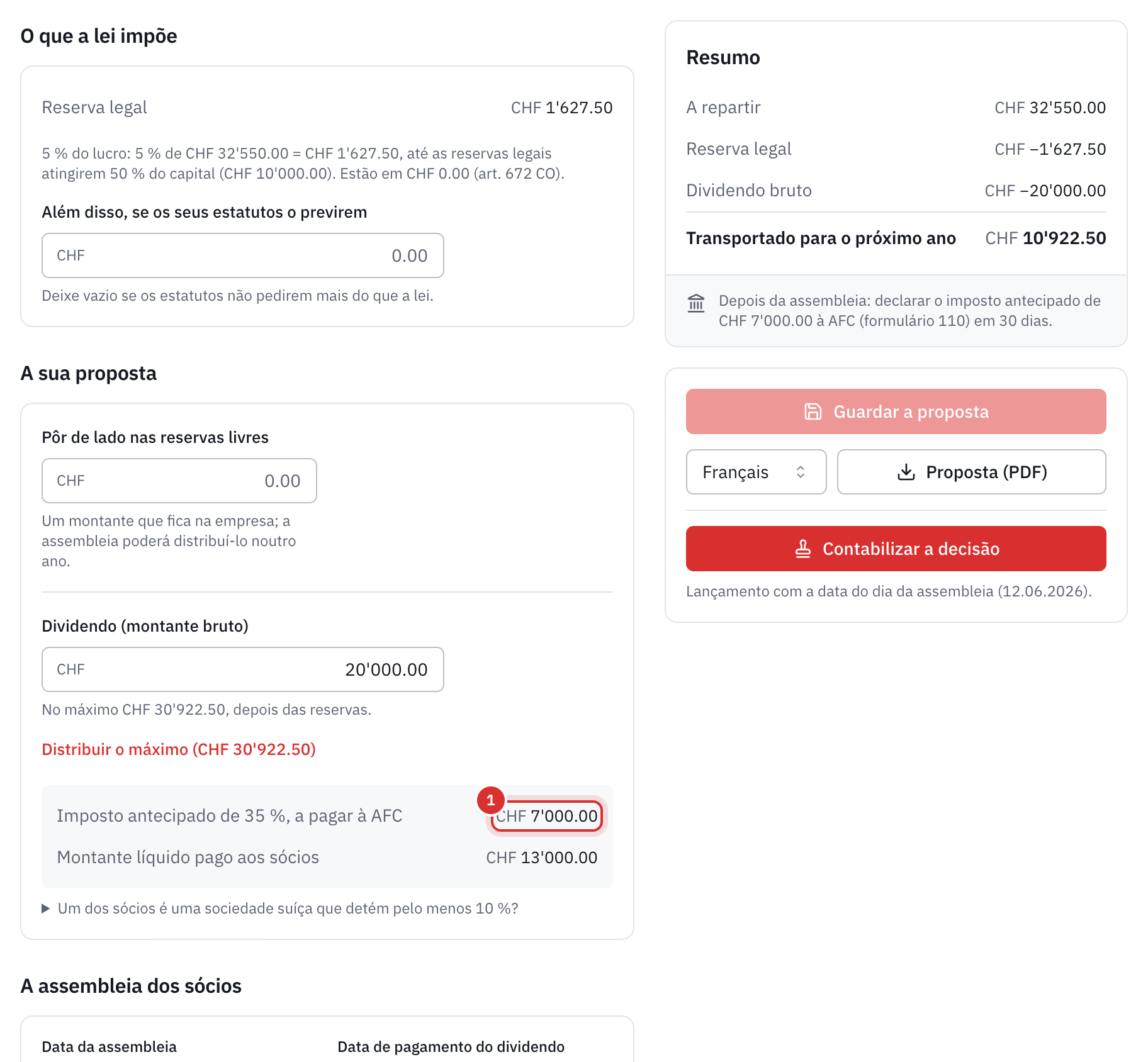 A proposta: a reserva legal de CHF 1’627.50 com o respetivo cálculo, um dividendo bruto de CHF 20’000, o imposto antecipado de CHF 7’000 e o montante líquido de CHF 13’000.