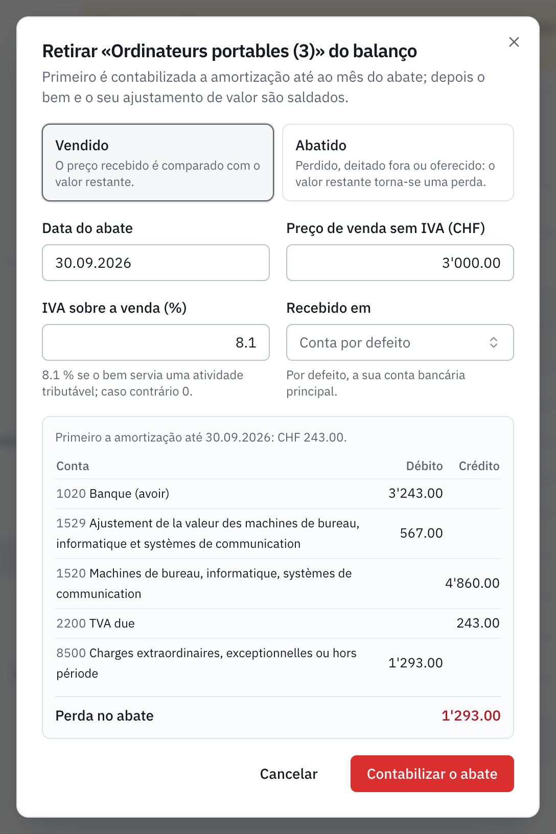 A janela de saída de computadores vendidos por CHF 3’000 sem IVA: a amortização até à saída, o lançamento proposto e a perda no abate.