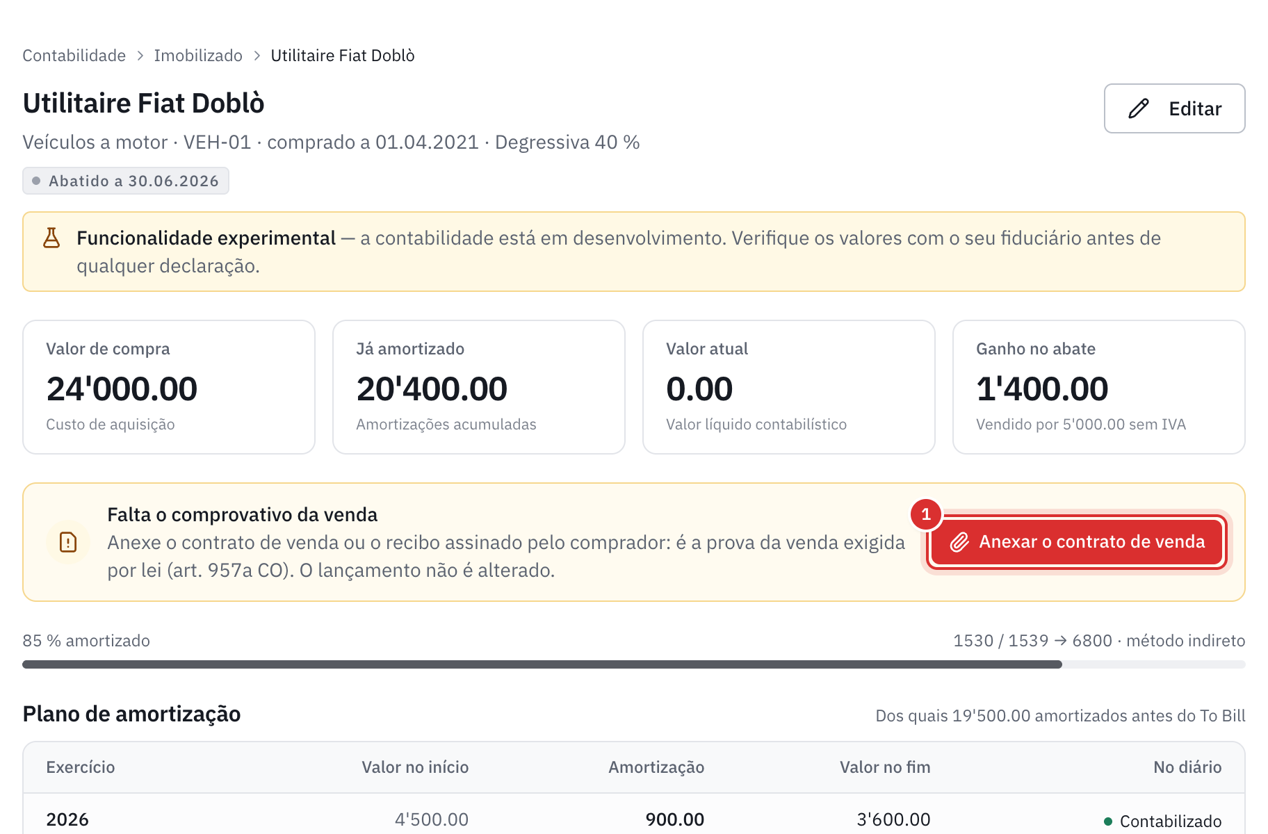 A ficha de um utilitário vendido: o ganho no abate e o cartão Falta o comprovativo da venda com o botão Anexar o contrato de venda.