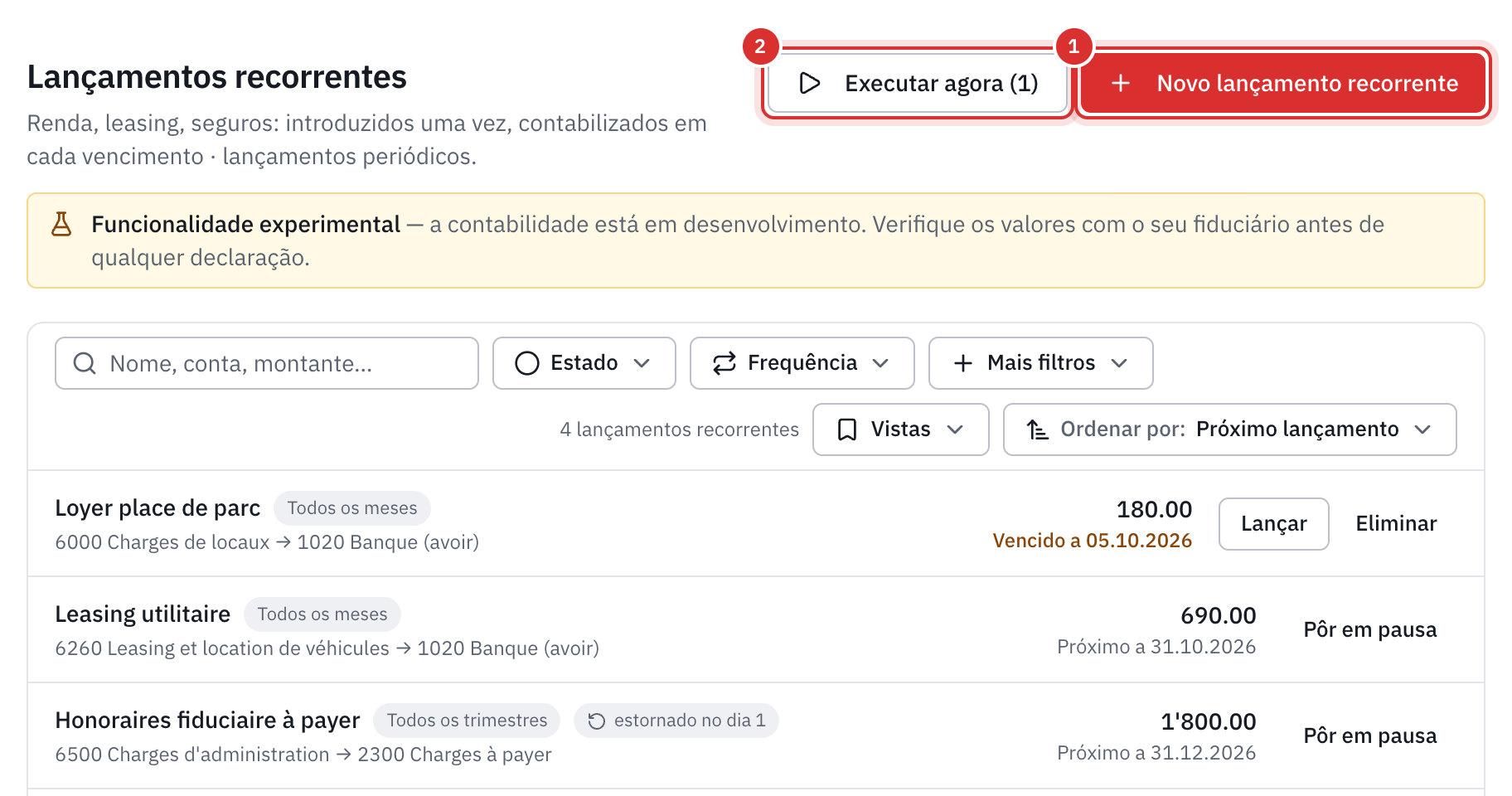 A lista dos lançamentos recorrentes: uma renda de lugar de estacionamento vencida com o botão Lançar, um leasing, honorários a pagar estornados no dia 1 e um seguro anual.