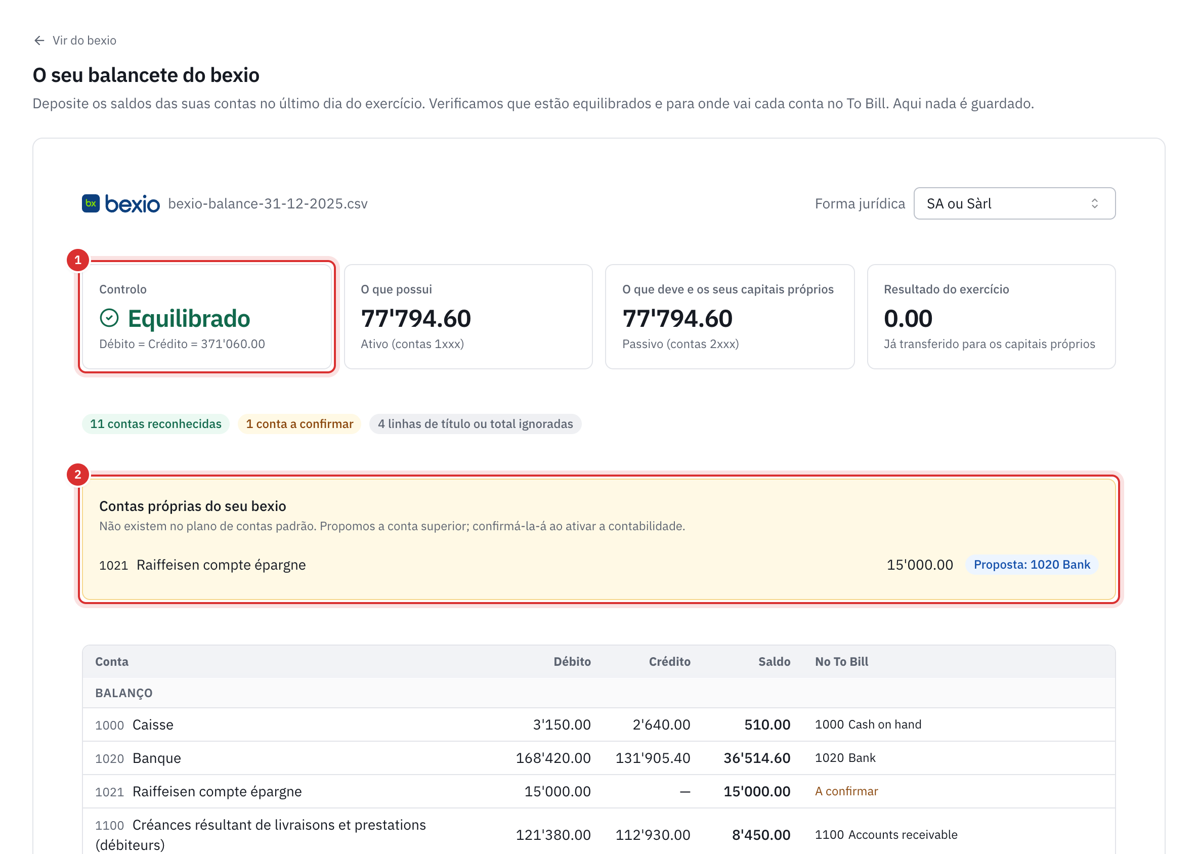 O balancete do bexio verificado: equilibrado, onze contas reconhecidas e uma conta própria do bexio, com a conta proposta no To Bill.
