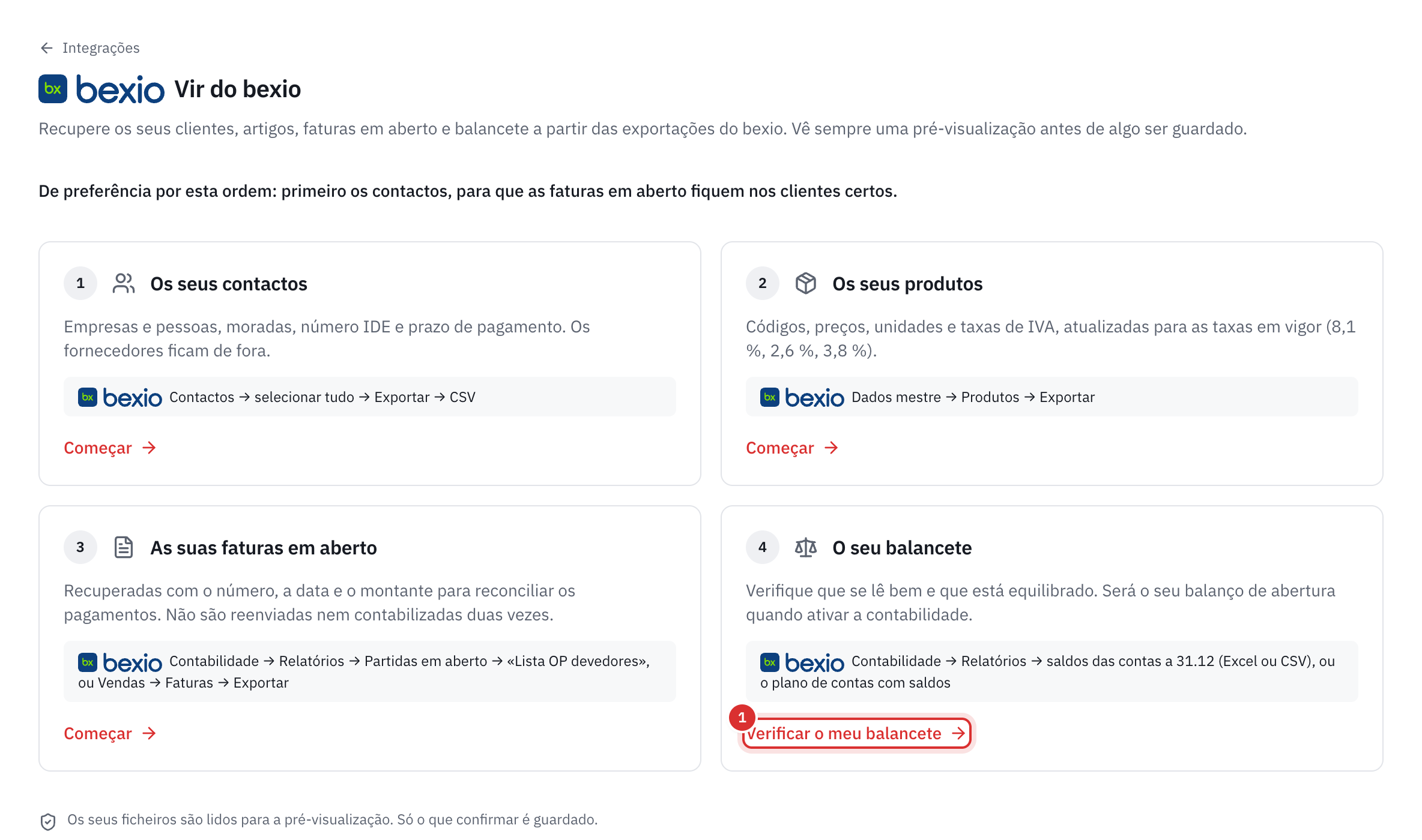 A página Vir do bexio: os contactos, os produtos, as faturas em aberto e o balancete, cada um com o caminho da exportação no bexio.