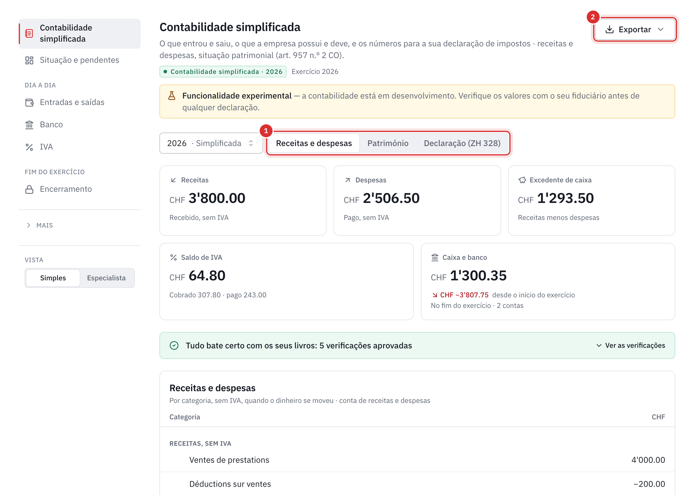 A contabilidade simplificada de 2026: as receitas, as despesas, o excedente de caixa, o saldo de IVA, a caixa e o banco, e o controlo Tudo bate certo com os seus livros.