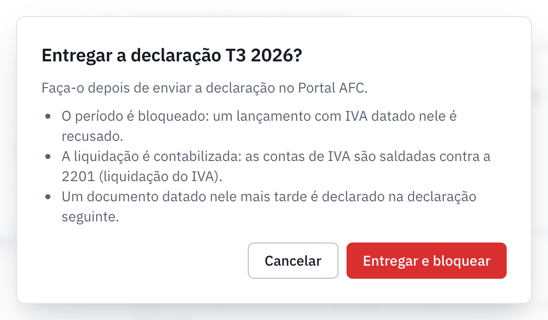 A janela de entrega da declaração T3 2026: o período fica bloqueado, a liquidação é contabilizada, um documento tardio passa para a declaração seguinte.