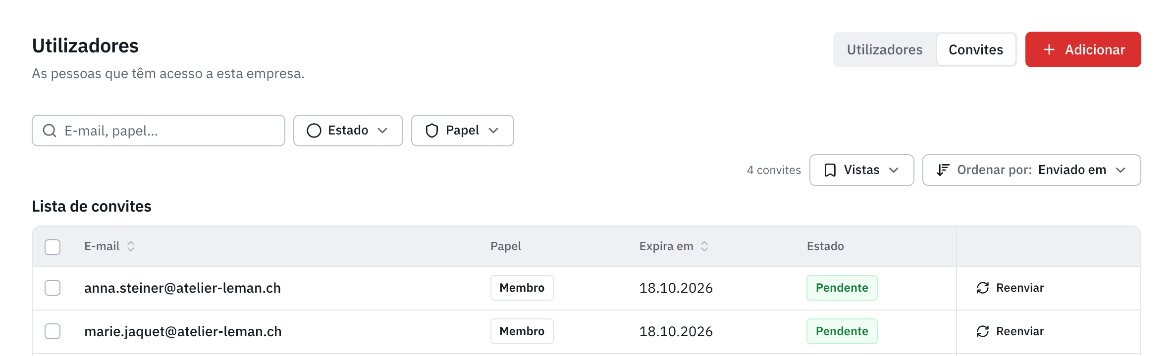 A lista dos convites: o e-mail, o papel Leitor, a data de expiração, o estado Pendente e o botão Reenviar.