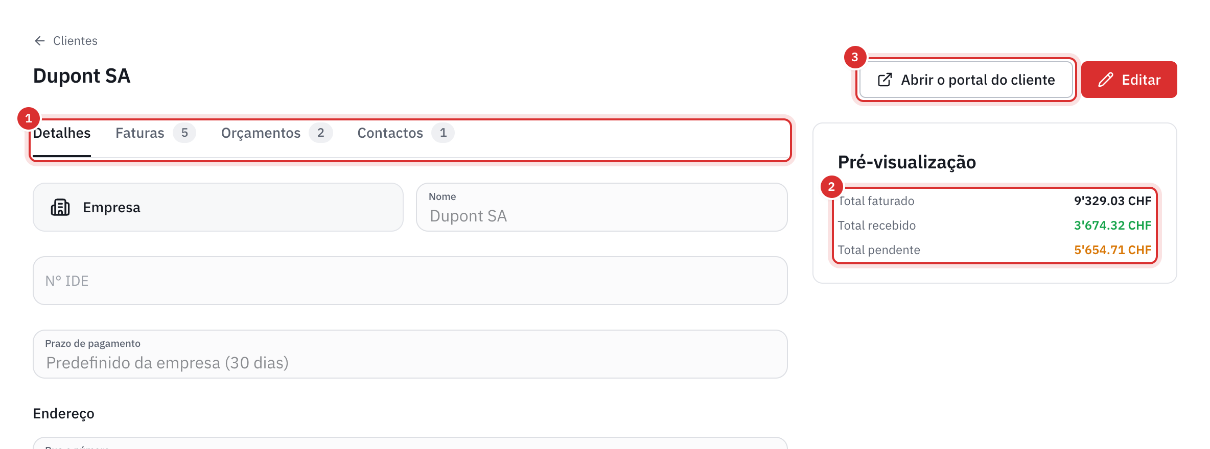 A ficha de um cliente: os separadores Detalhes, Faturas, Orçamentos e Contactos, e a pré-visualização dos montantes faturados, recebidos e pendentes.