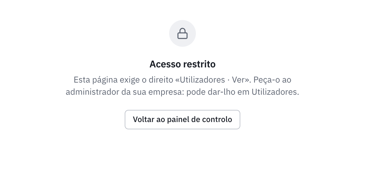 A página Acesso restrito: esta página exige o direito Utilizadores · Ver, a pedir ao administrador da empresa, e o botão Voltar ao painel de controlo.