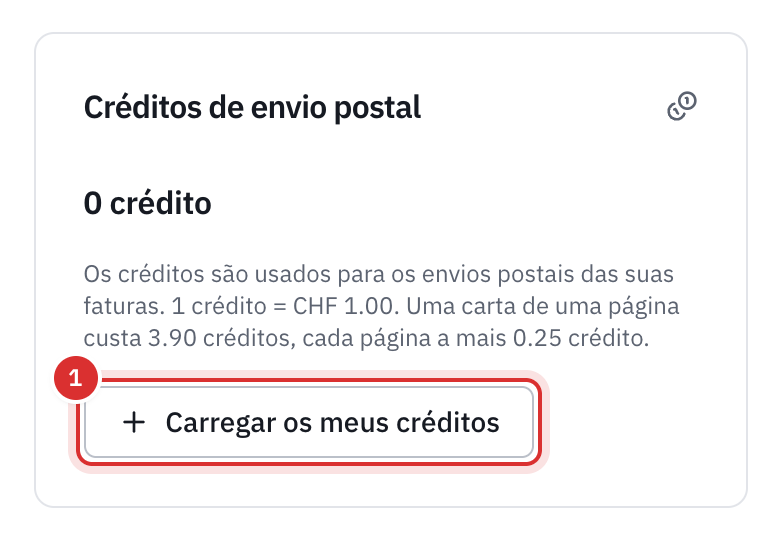 O cartão Créditos de envio postal da página Assinatura: o saldo, a tarifa 1 crédito = CHF 1.00 com o preço de uma carta, e o botão Carregar os meus créditos.