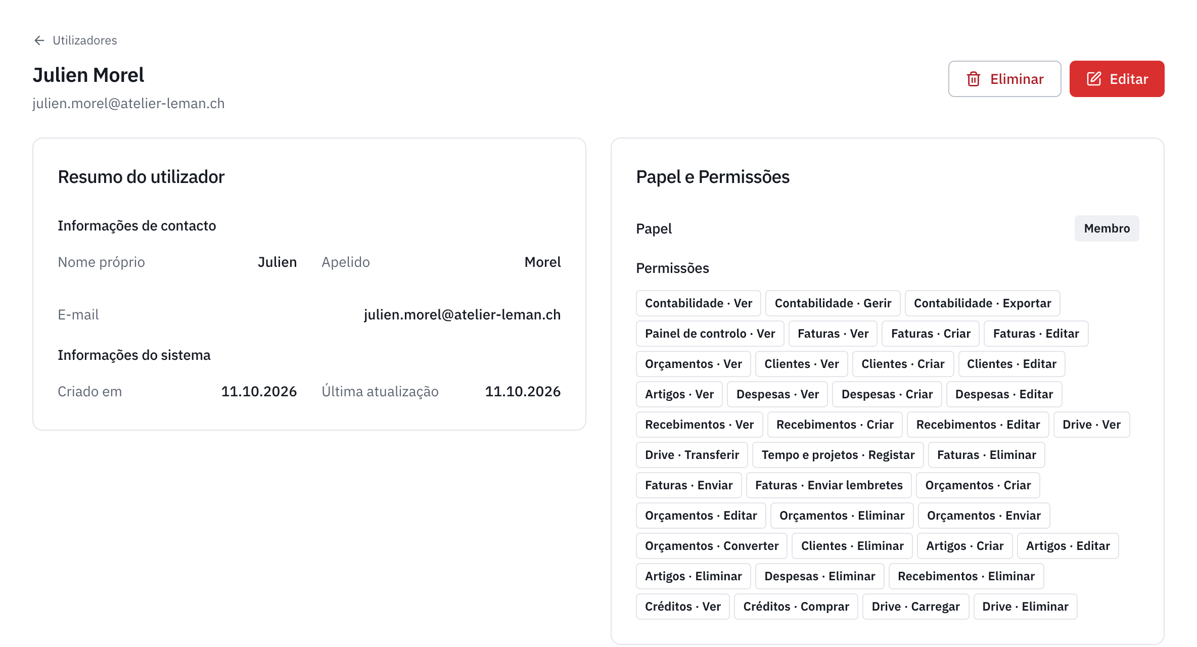 A ficha de um utilizador: o resumo, os contactos, as datas e o papel com as permissões.