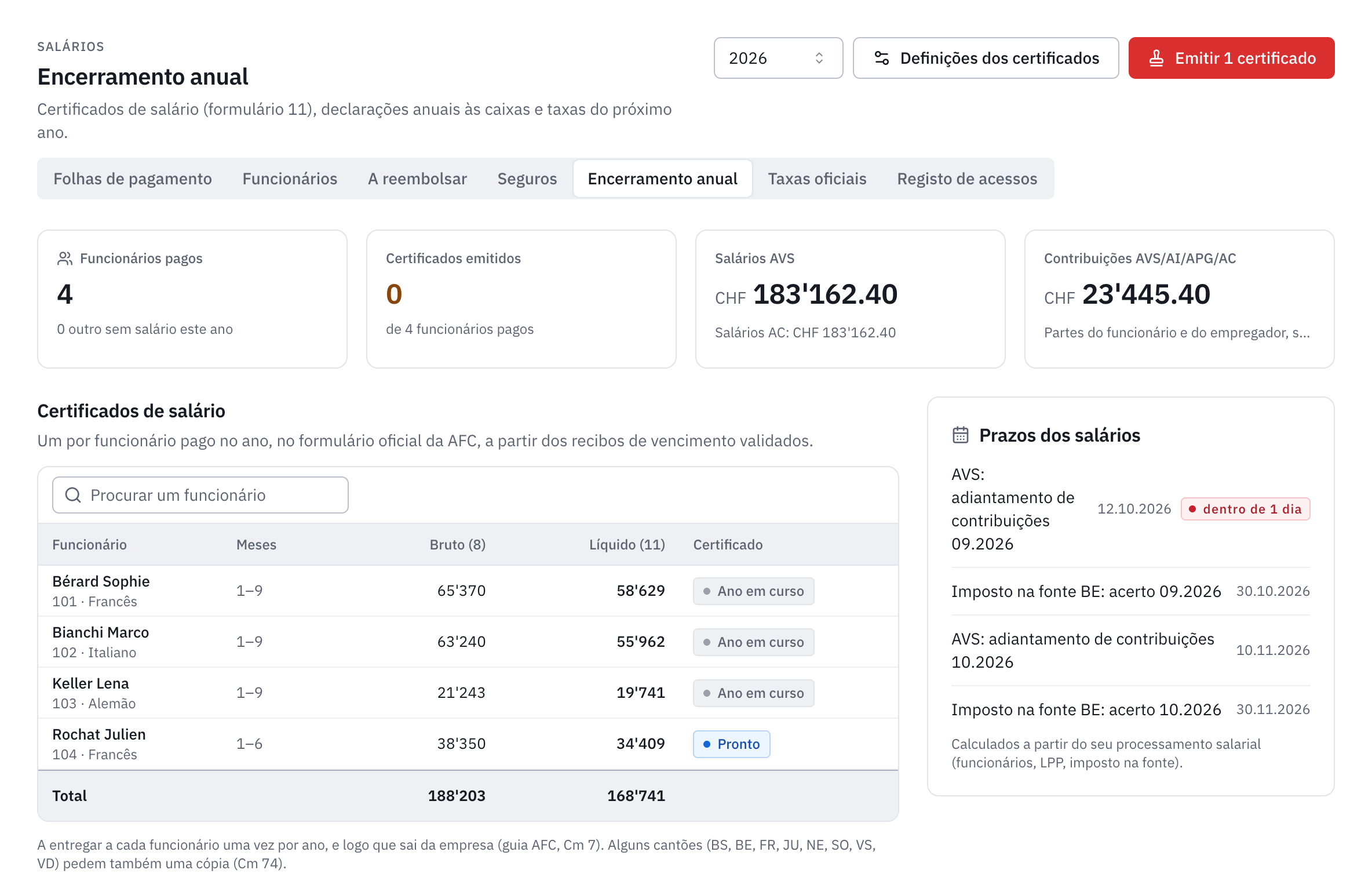 O encerramento anual de 2026: os números do ano, a lista dos certificados com o estado e os prazos dos salários.