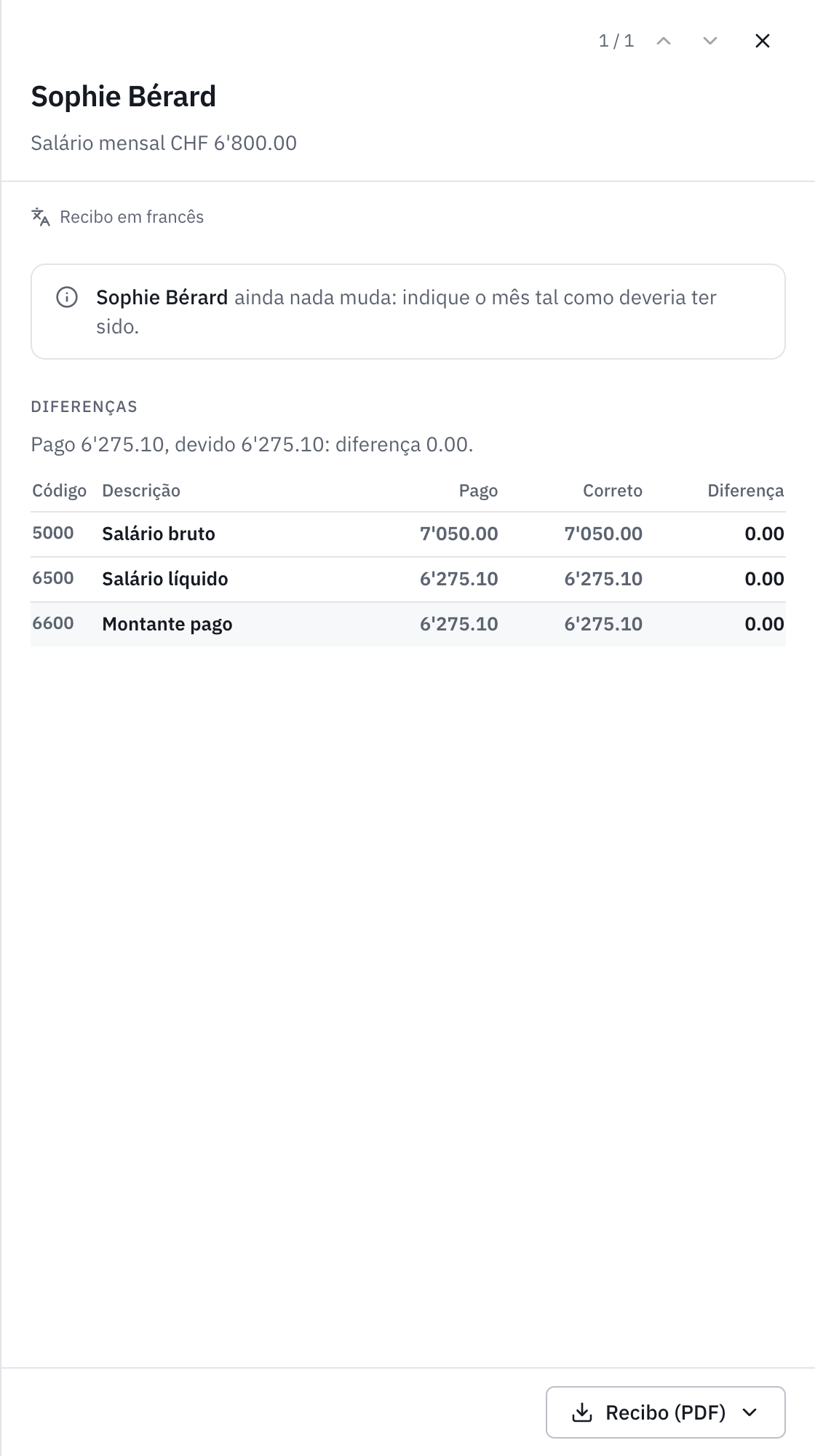 O recibo de correção de uma funcionária: o bónus correto introduzido e, depois, as diferenças linha a linha, pago, correto e diferença, com o montante a pagar a mais.
