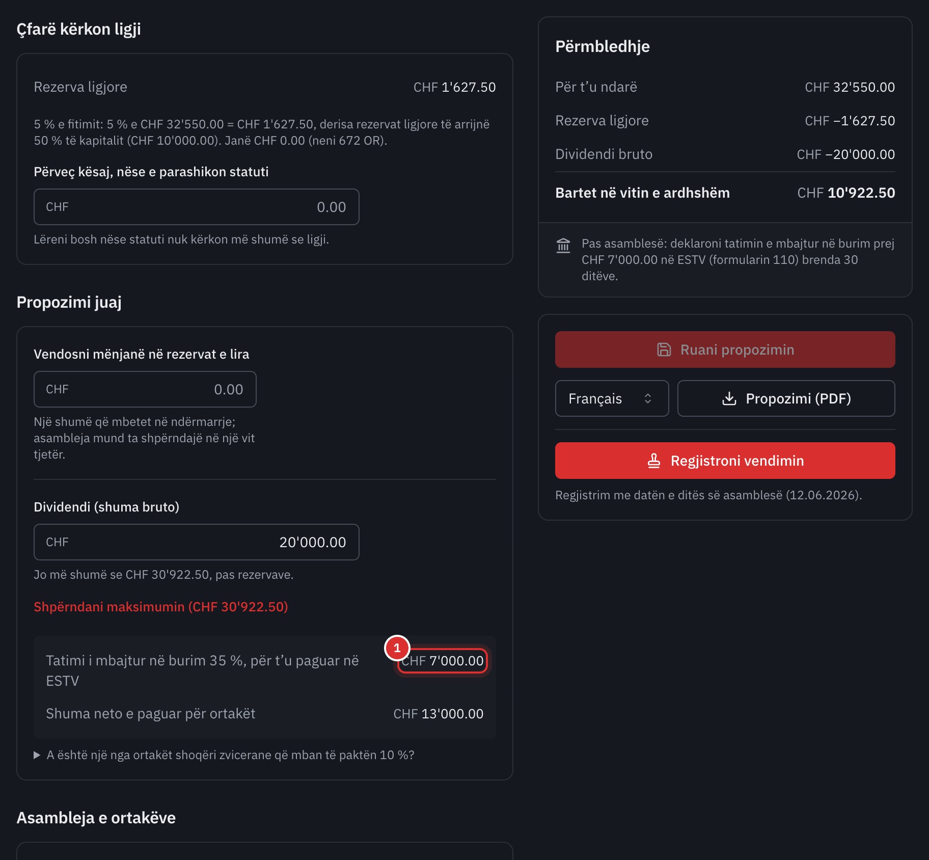 Propozimi: rezerva ligjore prej CHF 1'627.50 me llogaritjen e saj, një dividend bruto prej CHF 20'000, tatimi i mbajtur në burim prej CHF 7'000 dhe shuma neto prej CHF 13'000.