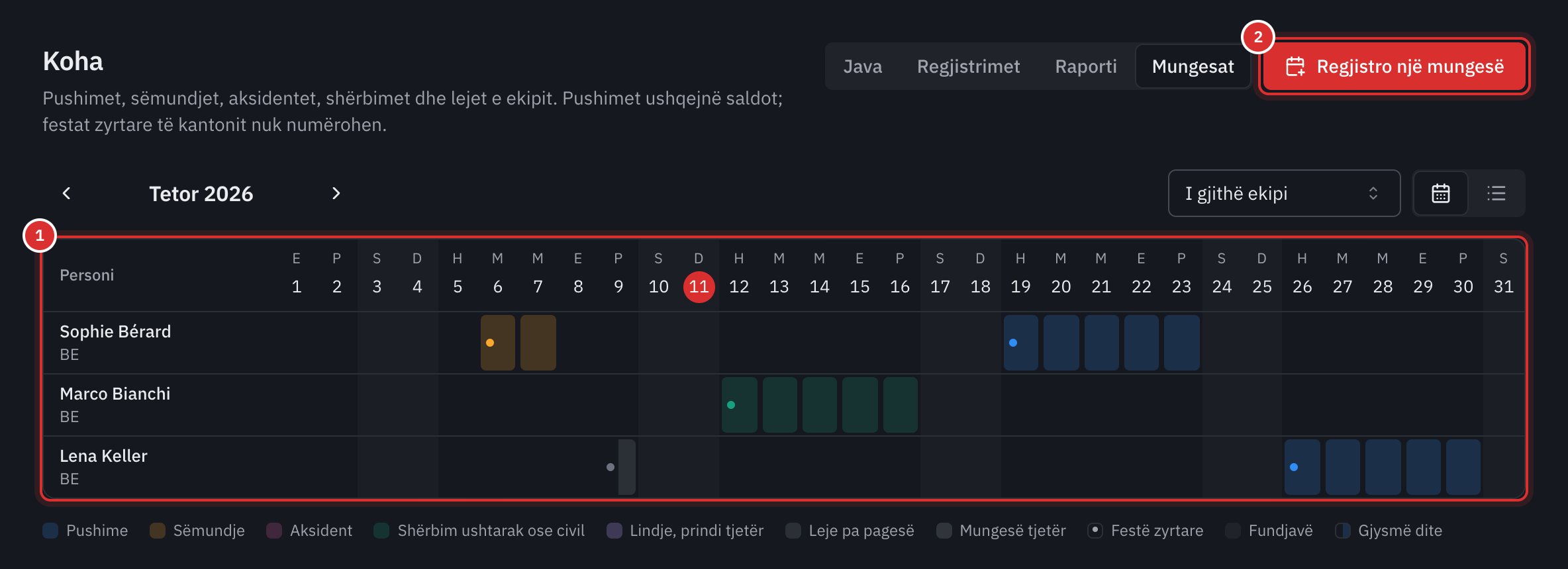 Skeda Mungesat: një rresht për punonjës, një kuti për ditë, pushimet e Sophie Bérard dhe të Lena Keller me blu, sëmundja e Sophie-s me portokalli, shërbimi ushtarak i Marco Bianchi-t me jeshile, gjysmë dita e lejes pa pagesë të Lena-s, fundjavat me gri.