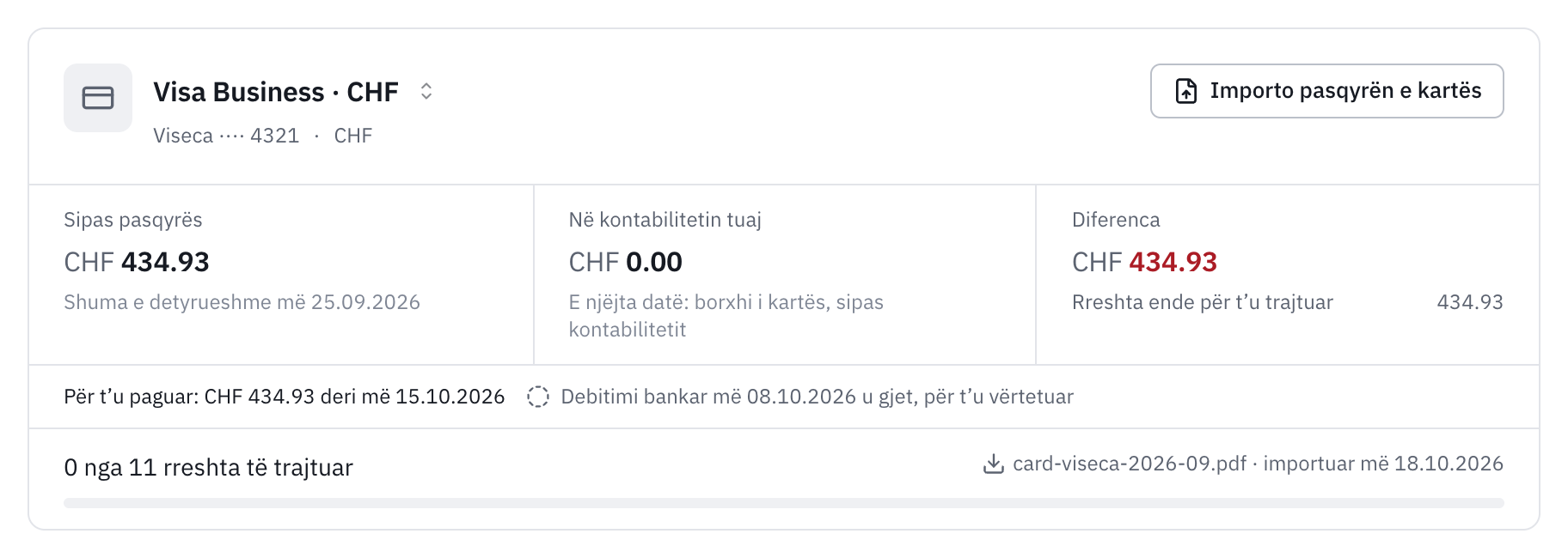 Pjesa e sipërme e skedës Pasqyra për kartën Visa Business: 434.93 sipas pasqyrës, shuma e detyruar më 25.09.2026, 0.00 në kontabilitetin tuaj, diferenca e rreshtave ende për t'u trajtuar, shuma për t'u paguar deri më 15.10.2026 dhe debitimi bankar i 08.10.2026 i gjetur, për t'u vërtetuar.