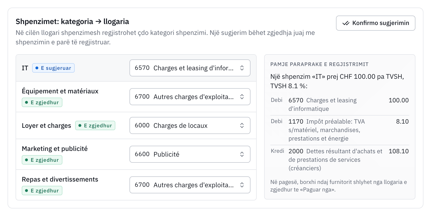 Karta Shpenzimet: kategoria drejt llogarisë, me kategorinë Informatika të sugjeruar në llogarinë 6570 dhe pamjen paraprake të regjistrimit.
